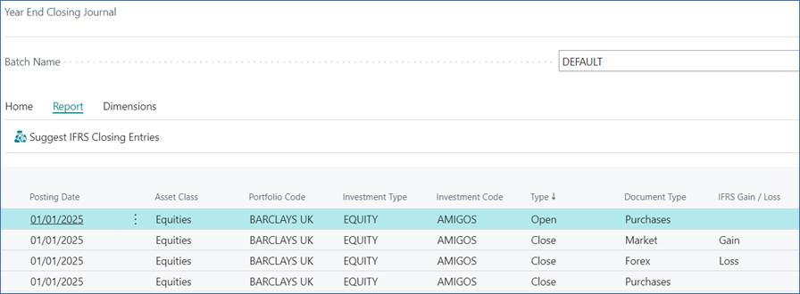 Table Description automatically
generated