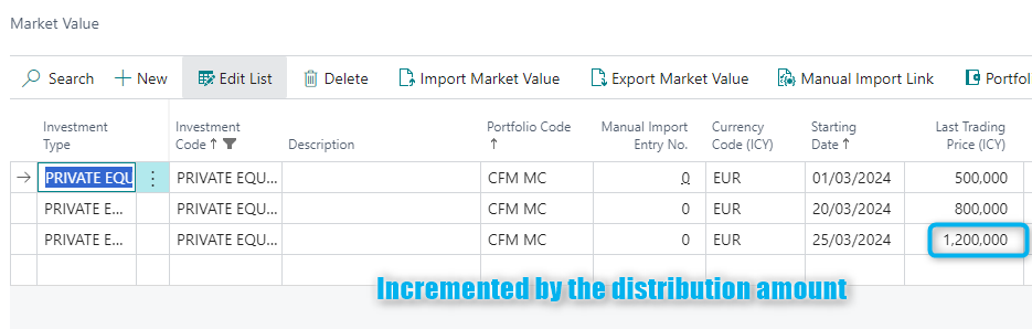 /assets/img/PrivateEquityFunds-AutomaticallyAdjustingtheMarketValue/image025.png